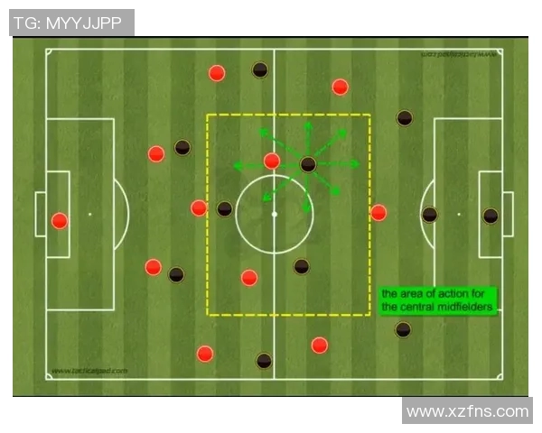 中甲教练战术解析：如何在竞争激烈的环境中提升球队表现与战术灵活性