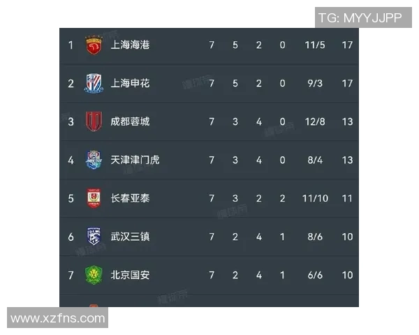 中甲赛事复盘分析揭示球队表现与战术变化的深层次原因