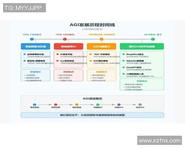 体育赛事中人工智能智能体的创新应用与发展趋势分析